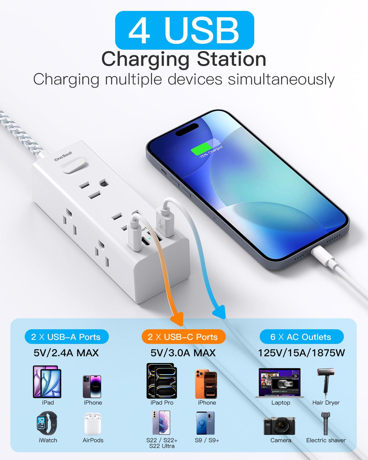 Surge Protector Power Strip 10Ft Long Extension Cord with Multiple Outlets