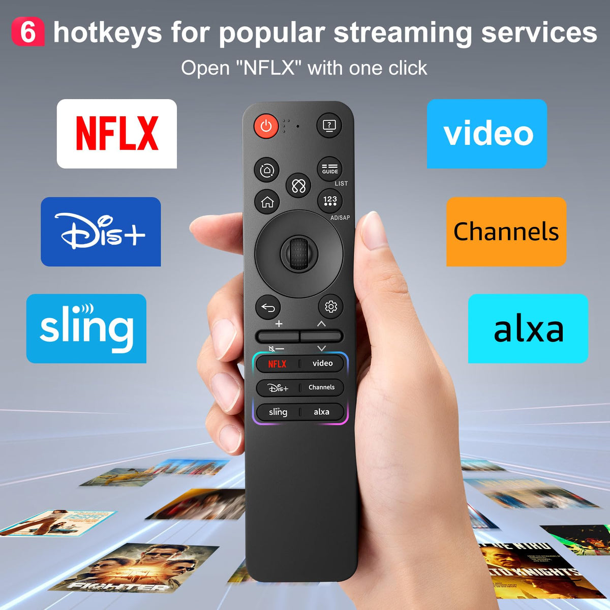 (2 Pack) Replacement Remote Control for Roku TV, for TCL Roku/Onn Roku TVs