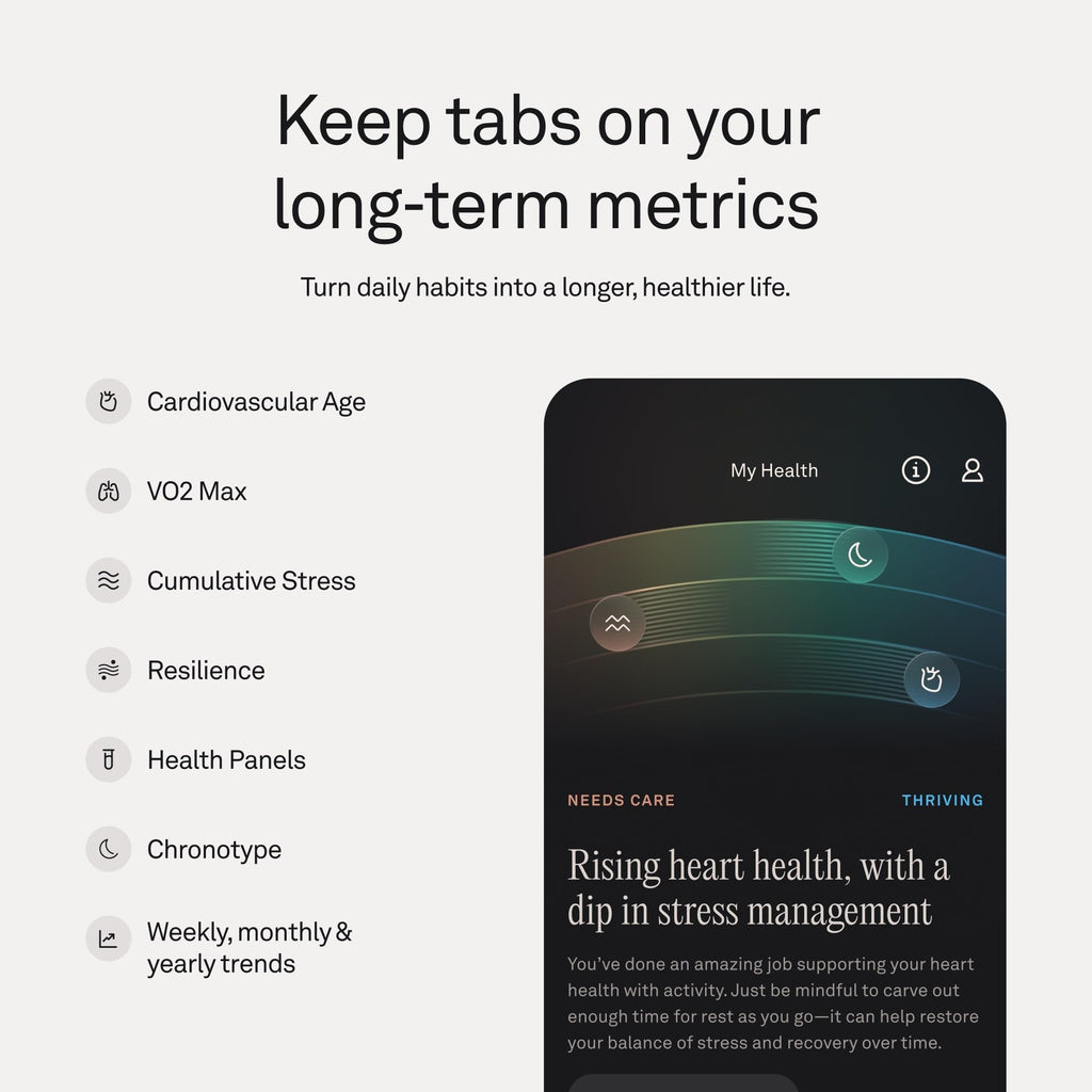 OURA Ring 5 Sizing Kit - Size Before You Buy