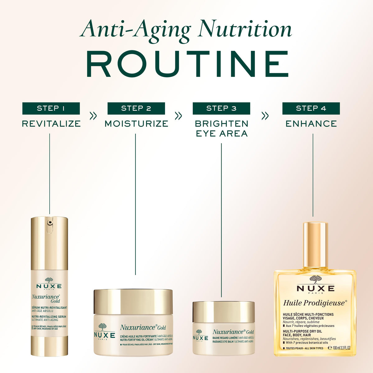 Nuxe Nuxuriance Gold Anti-Aging Serum - Revitalizing, Natural Skincare with Hyaluronic Acid