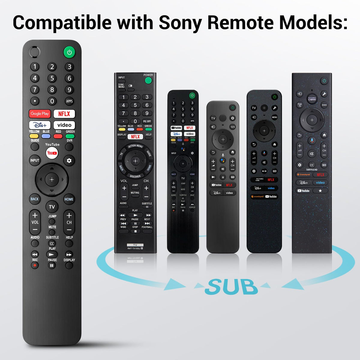 (2 Pack) Replacement Remote Control for Roku TV, for TCL Roku/Onn Roku TVs