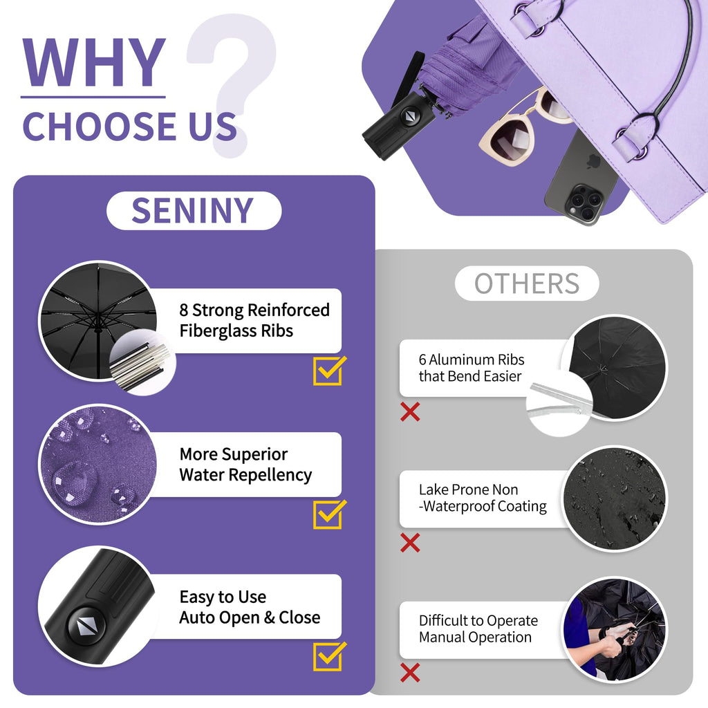 Seniny Windproof Travel Umbrella, Automatic Umbrellas for Rain, Portable & Compact Umbrellas for Backpack, Strong UV for Protection, Folding Small Sun Umbrella for Car, Walking