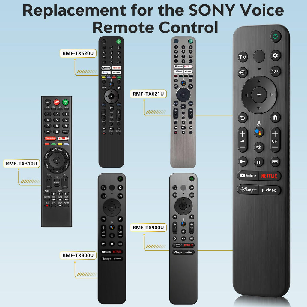 (2 Pack) Replacement Remote Control for Roku TV, for TCL Roku/Onn Roku TVs