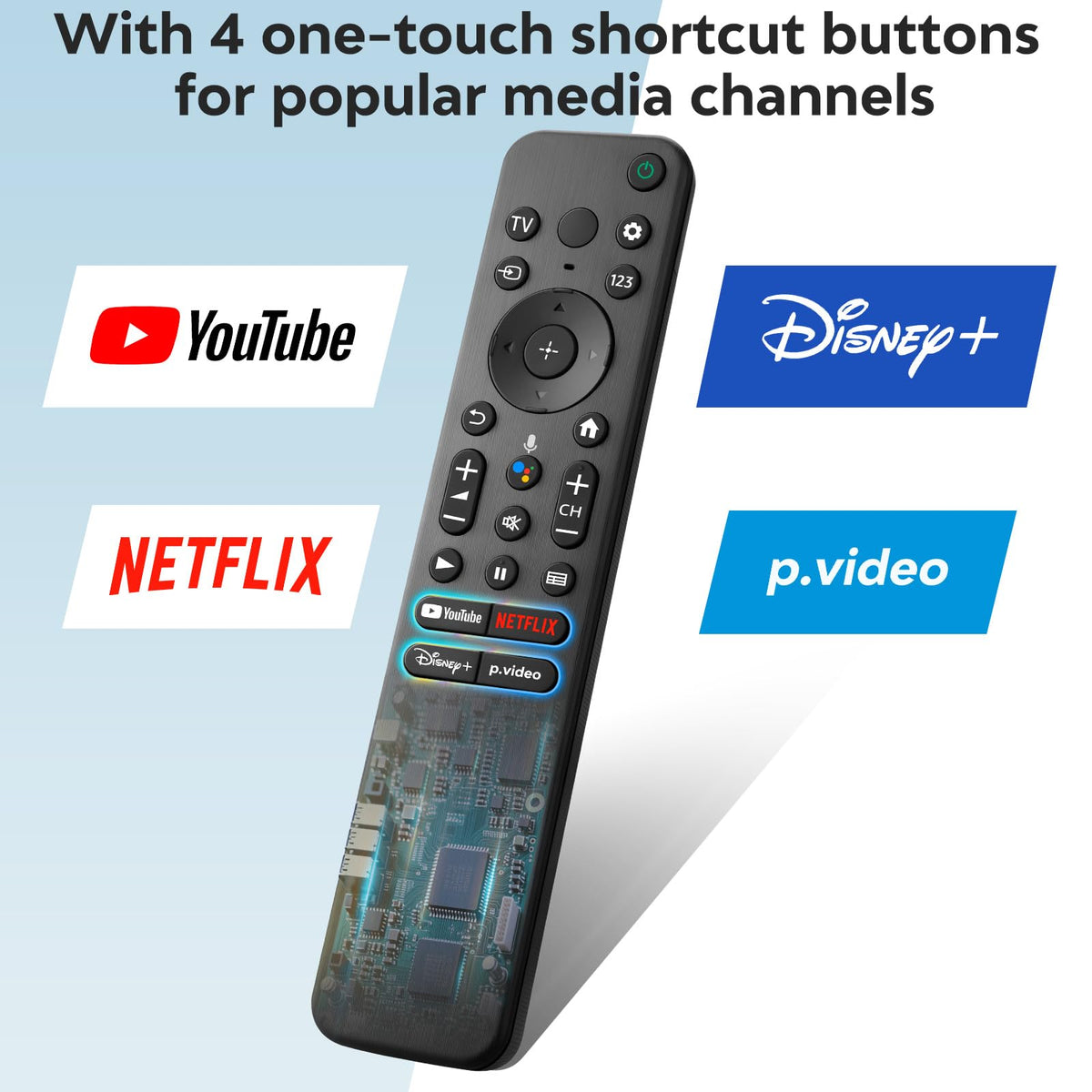 (2 Pack) Replacement Remote Control for Roku TV, for TCL Roku/Onn Roku TVs