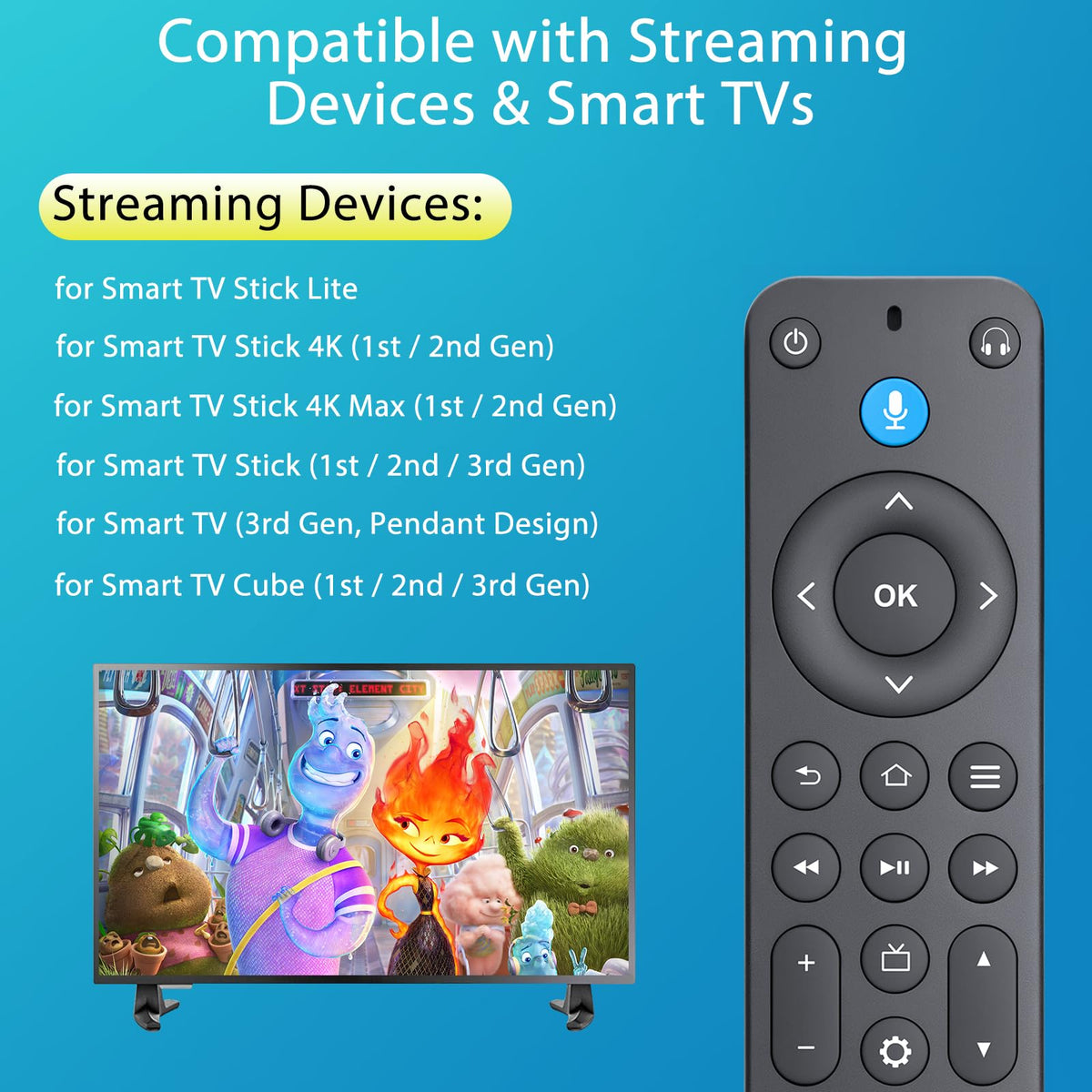 (2 Pack) Replacement Remote Control for Roku TV, for TCL Roku/Onn Roku TVs