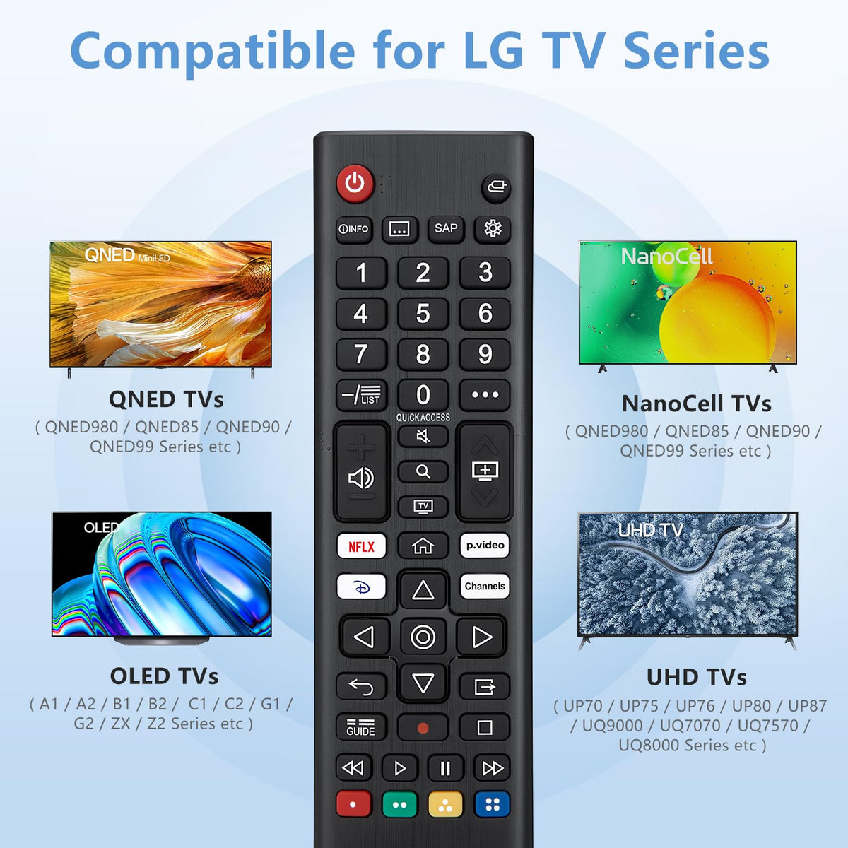(2 Pack) Replacement Remote Control for Roku TV, for TCL Roku/Onn Roku TVs