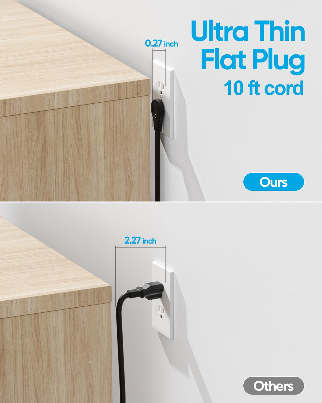 Olcorife Flat Plug Power Strip with 10 FT Extension Cord, 8 Outlets 4 USB Ports(1 USB C), 3 Sided Outlet Extender for Home Office Travel Dorm Room Essentials, White