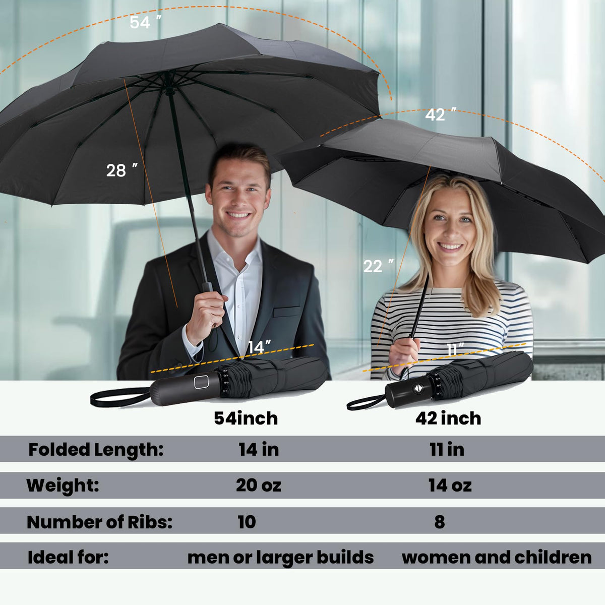 SIEPASA Windproof Travel Umbrella - Automatic Compact Folding Umbrella for Rain, Small Portable Windproof Umbrellas for Men Women and Teenagers (Navy Blue)