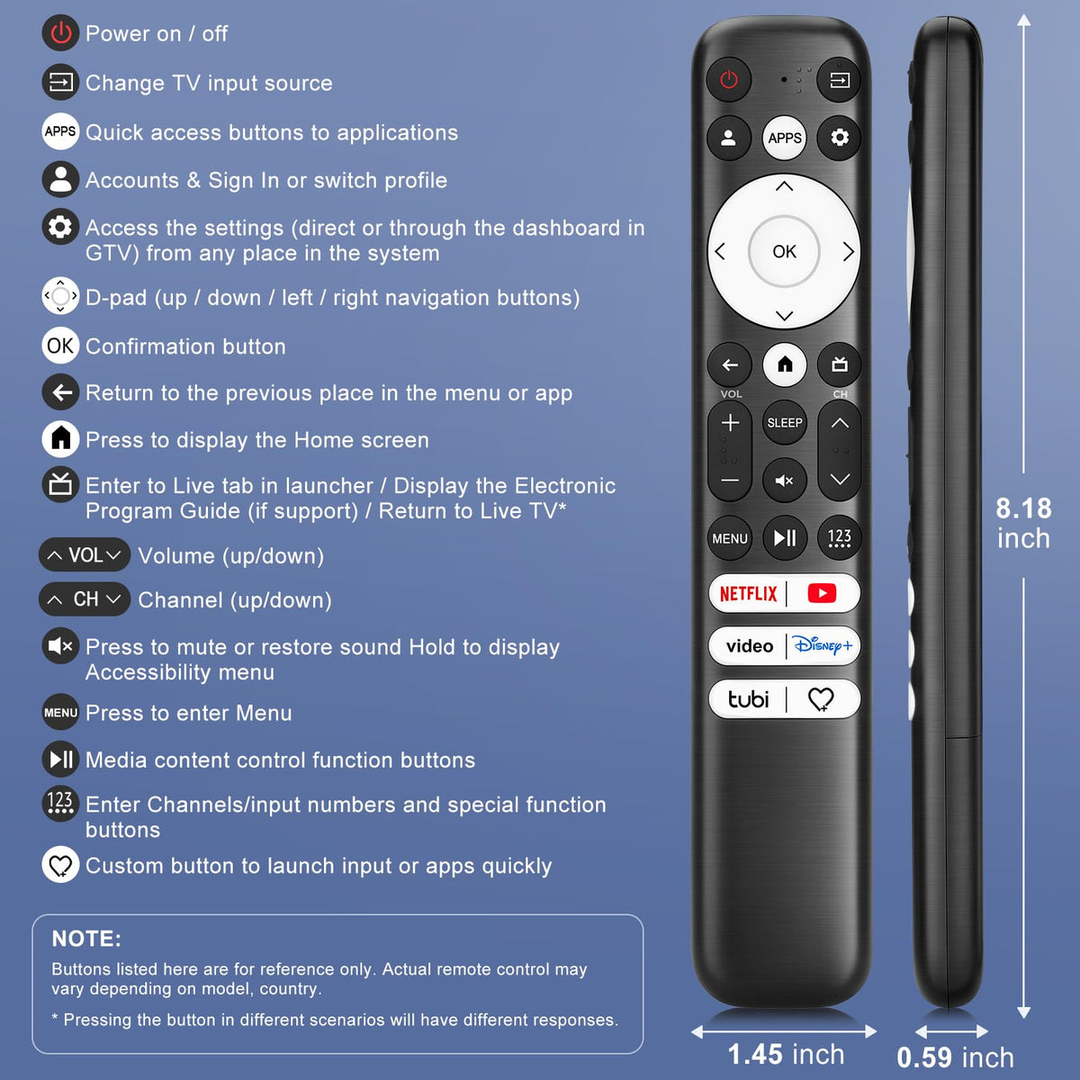 (2 Pack) Replacement Remote Control for Roku TV, for TCL Roku/Onn Roku TVs
