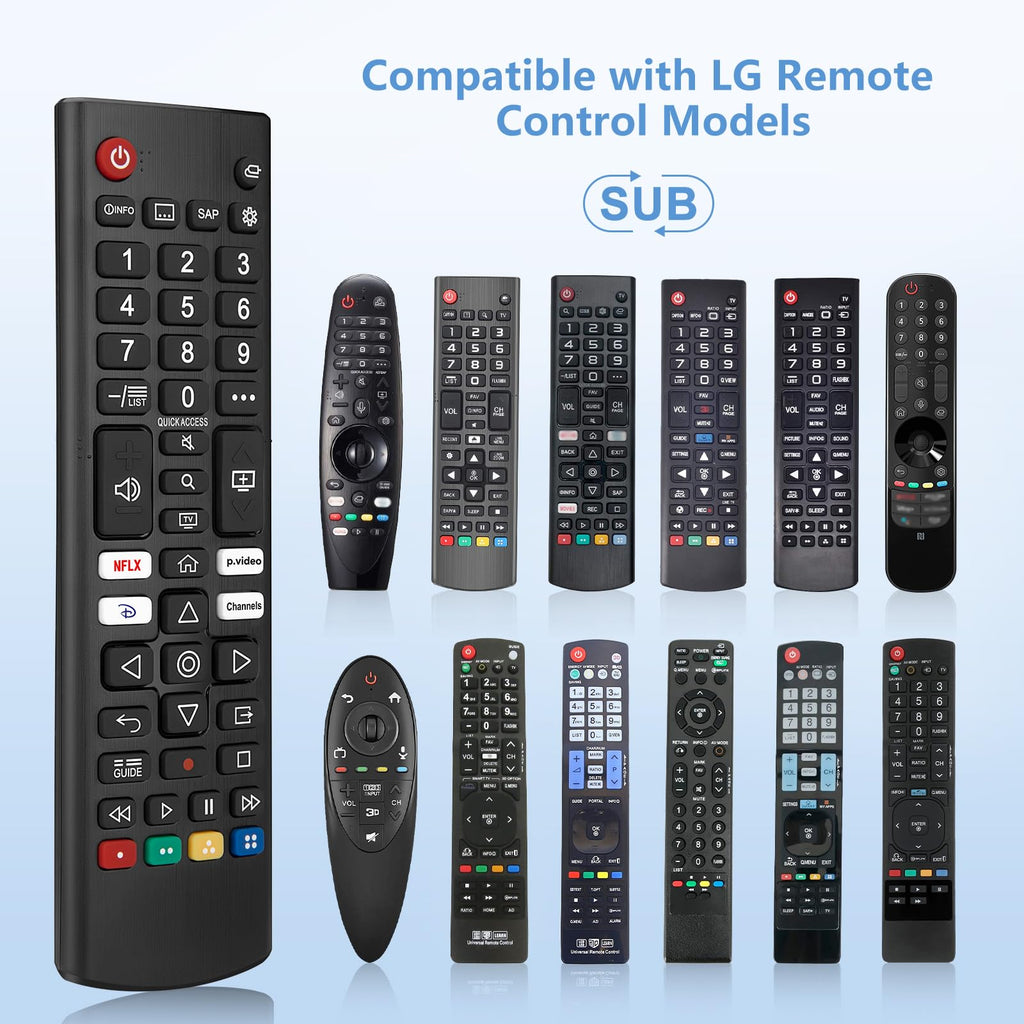 (2 Pack) Replacement Remote Control for Roku TV, for TCL Roku/Onn Roku TVs