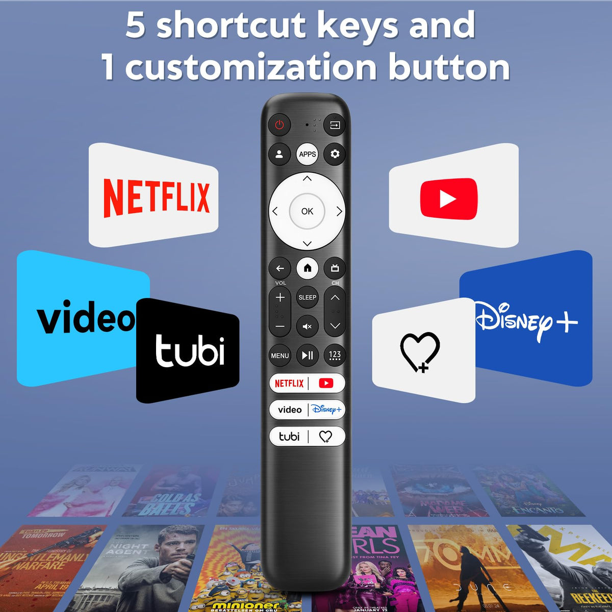 (2 Pack) Replacement Remote Control for Roku TV, for TCL Roku/Onn Roku TVs