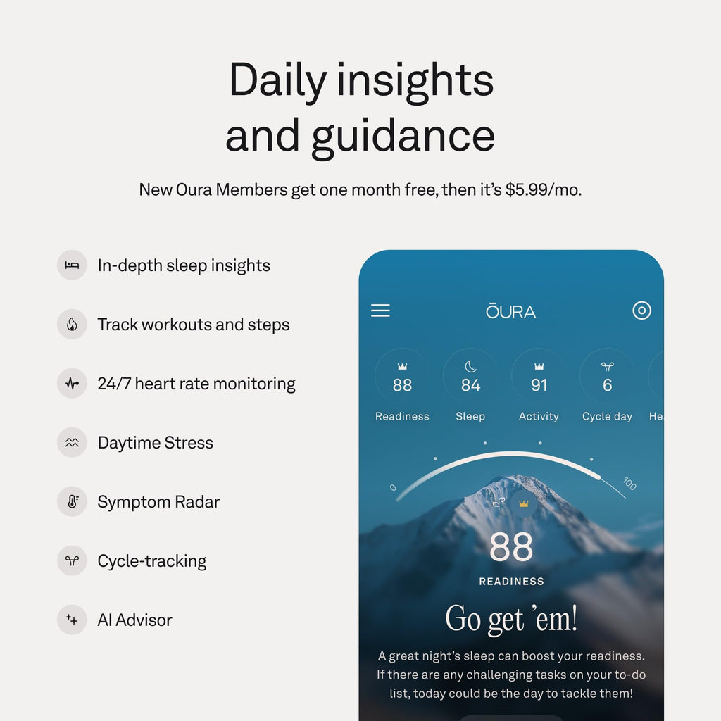 OURA Ring 5 Sizing Kit - Size Before You Buy