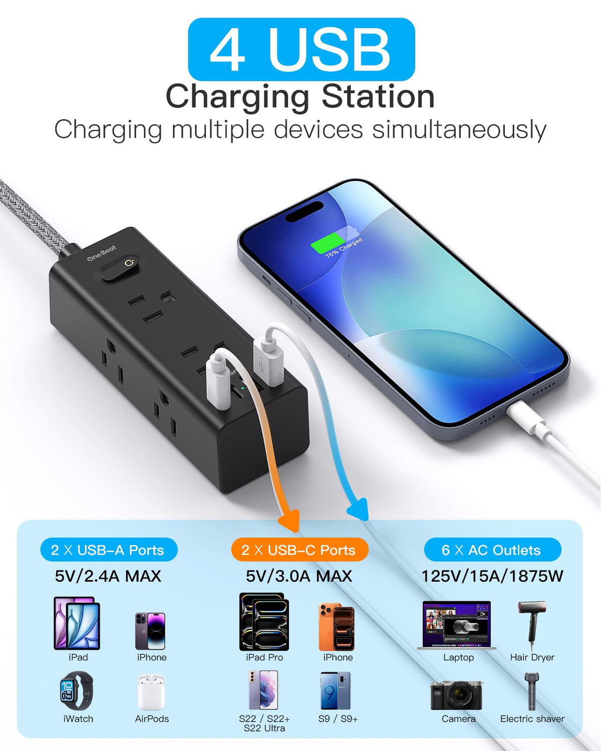 Surge Protector Power Strip 10Ft Long Extension Cord with Multiple Outlets