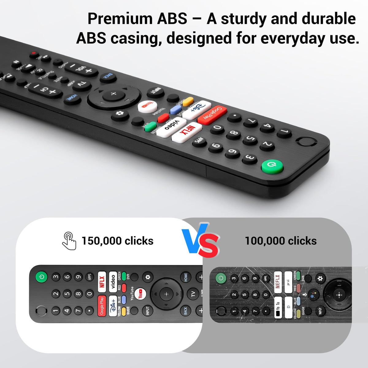 (2 Pack) Replacement Remote Control for Roku TV, for TCL Roku/Onn Roku TVs
