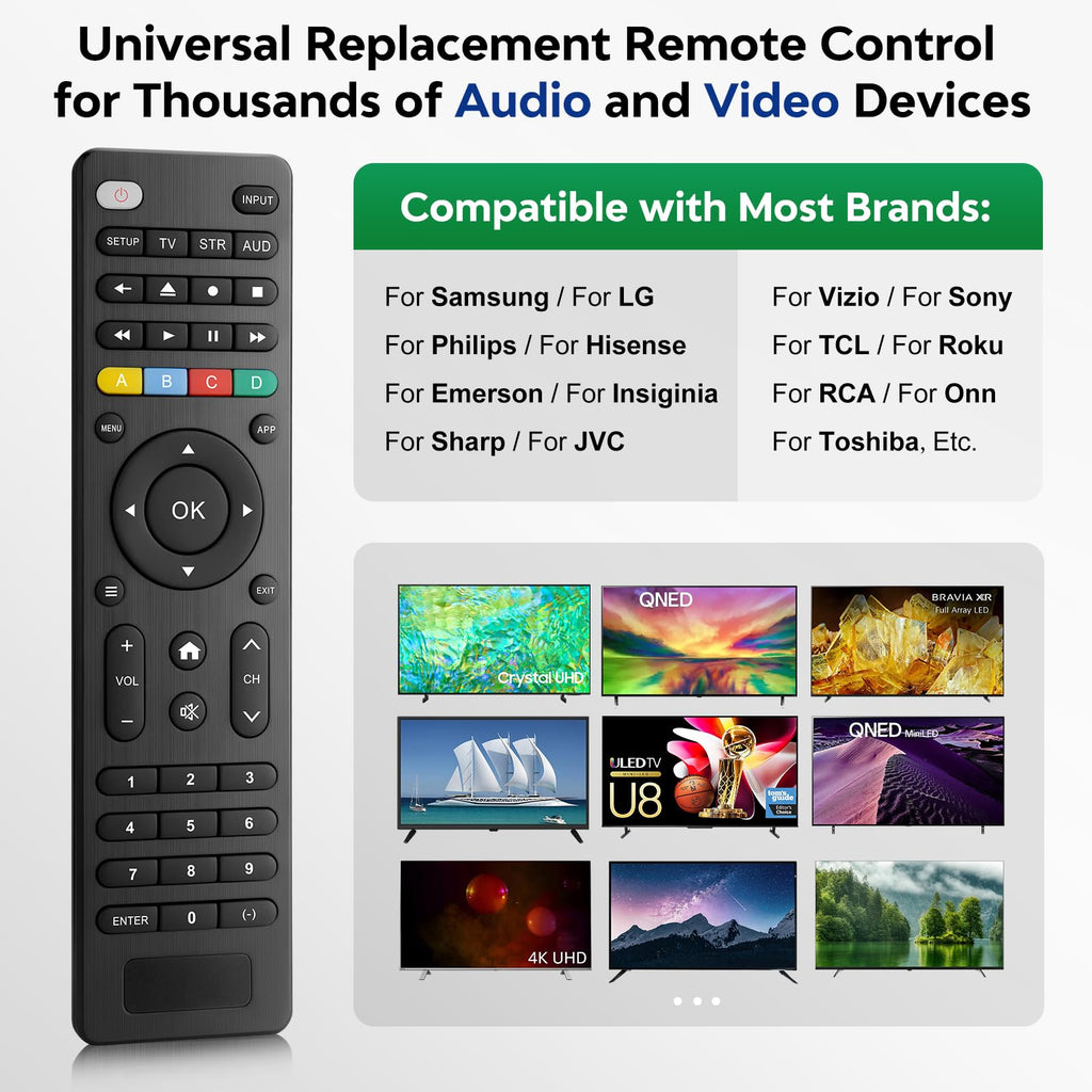 (2 Pack) Replacement Remote Control for Roku TV, for TCL Roku/Onn Roku TVs