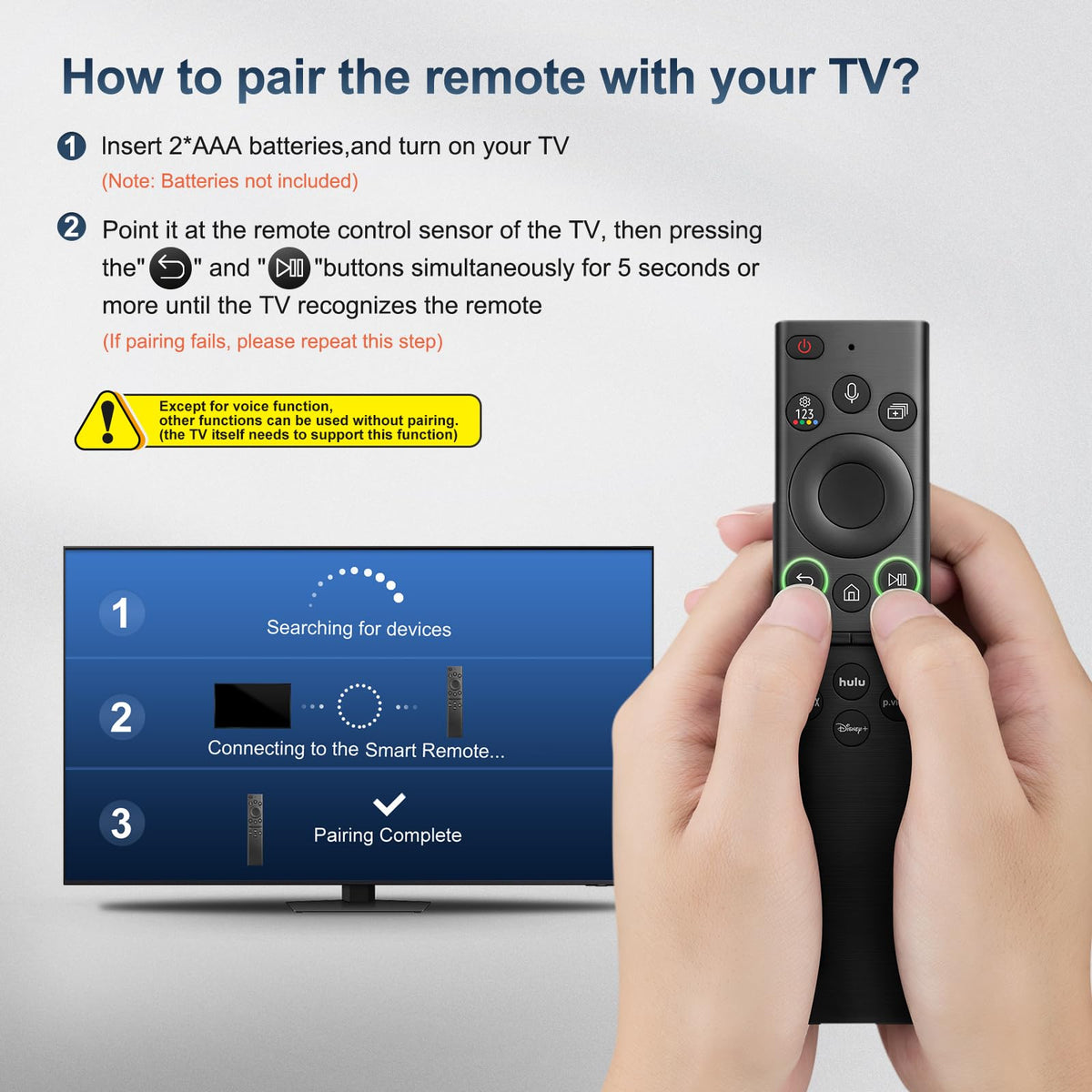 (2 Pack) Replacement Remote Control for Roku TV, for TCL Roku/Onn Roku TVs