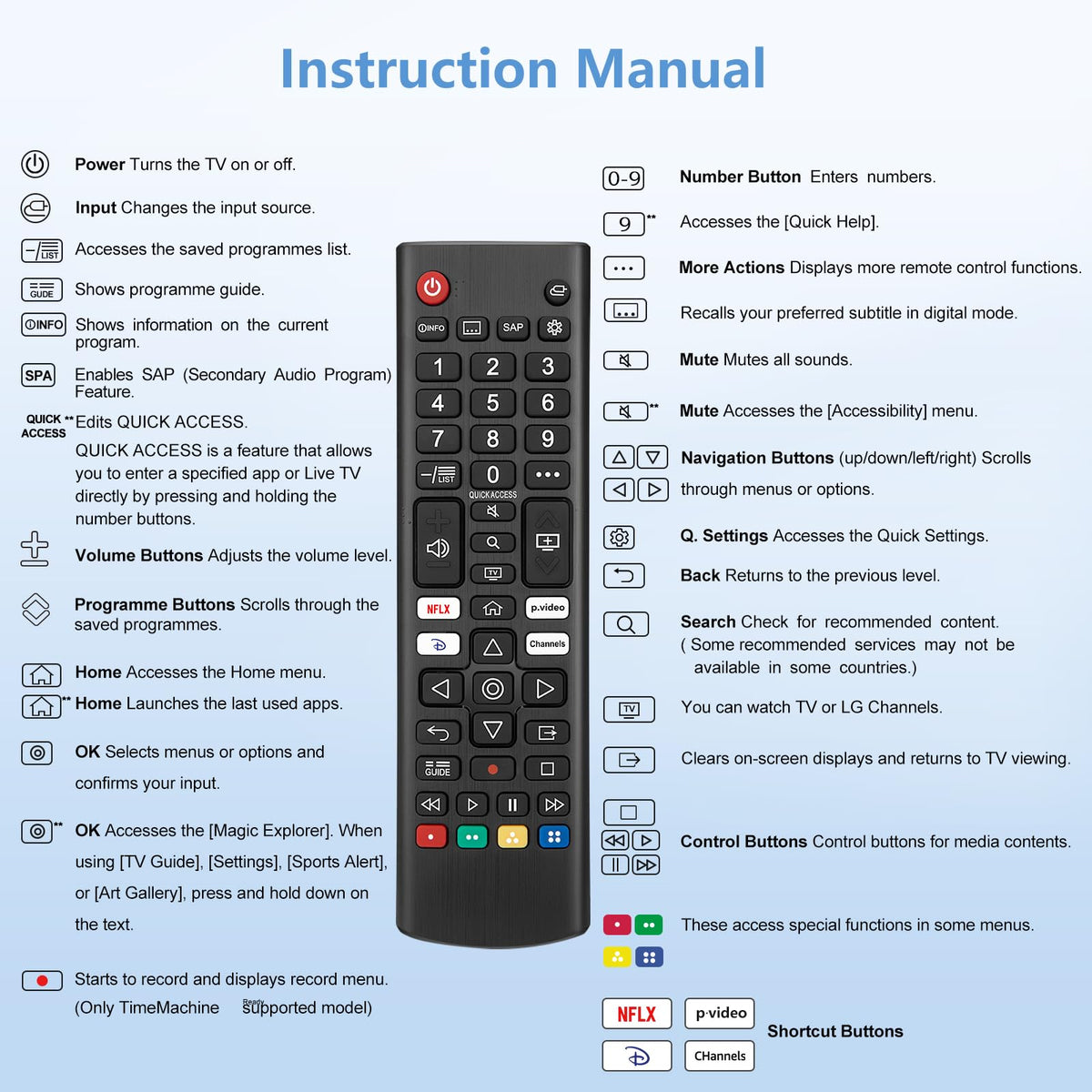 (2 Pack) Replacement Remote Control for Roku TV, for TCL Roku/Onn Roku TVs