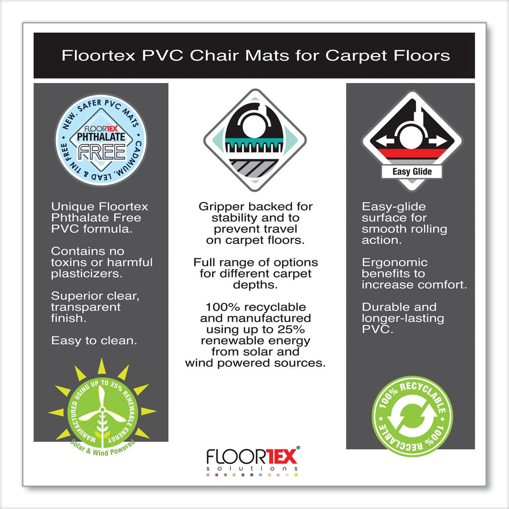 Floortex Cleartex Advantagemat Phthalate Free PVC Chair Mat for Low Pile Carpet, 48 x 36, Clear
