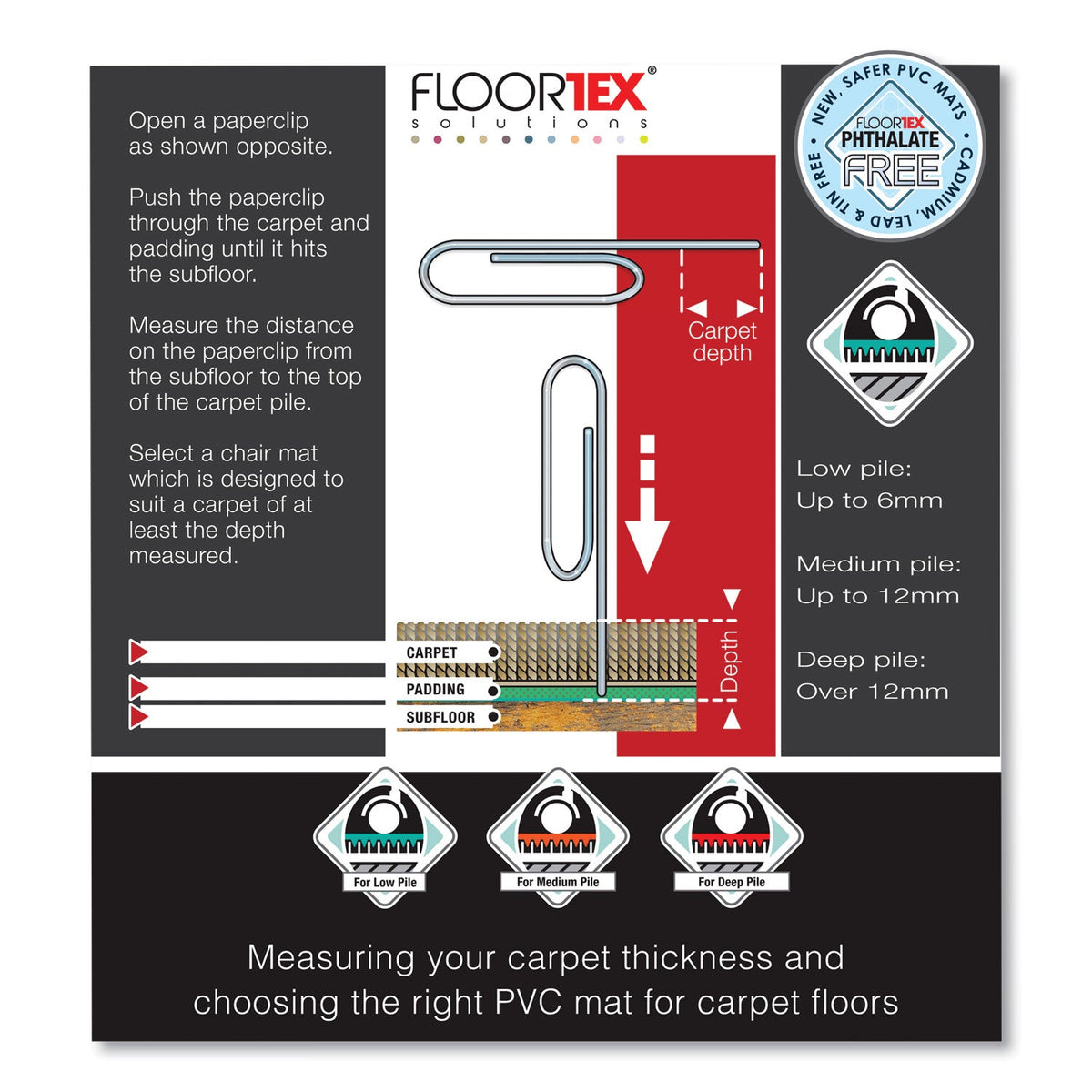 Floortex Cleartex Advantagemat Phthalate Free PVC Chair Mat for Low Pile Carpet, 48 x 36, Clear