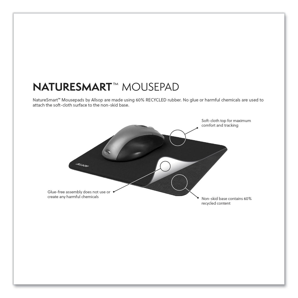 Allsop Naturesmart Mouse Pad, 8.5 x 8, Lavender Field Design