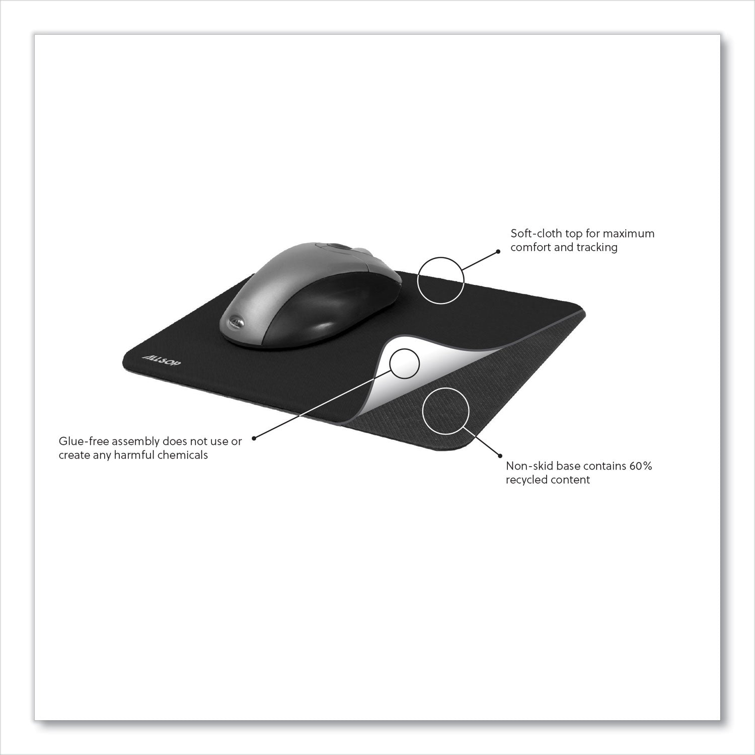 Allsop Naturesmart Mouse Pad, 8.5 x 8, Outrigger Beach Design