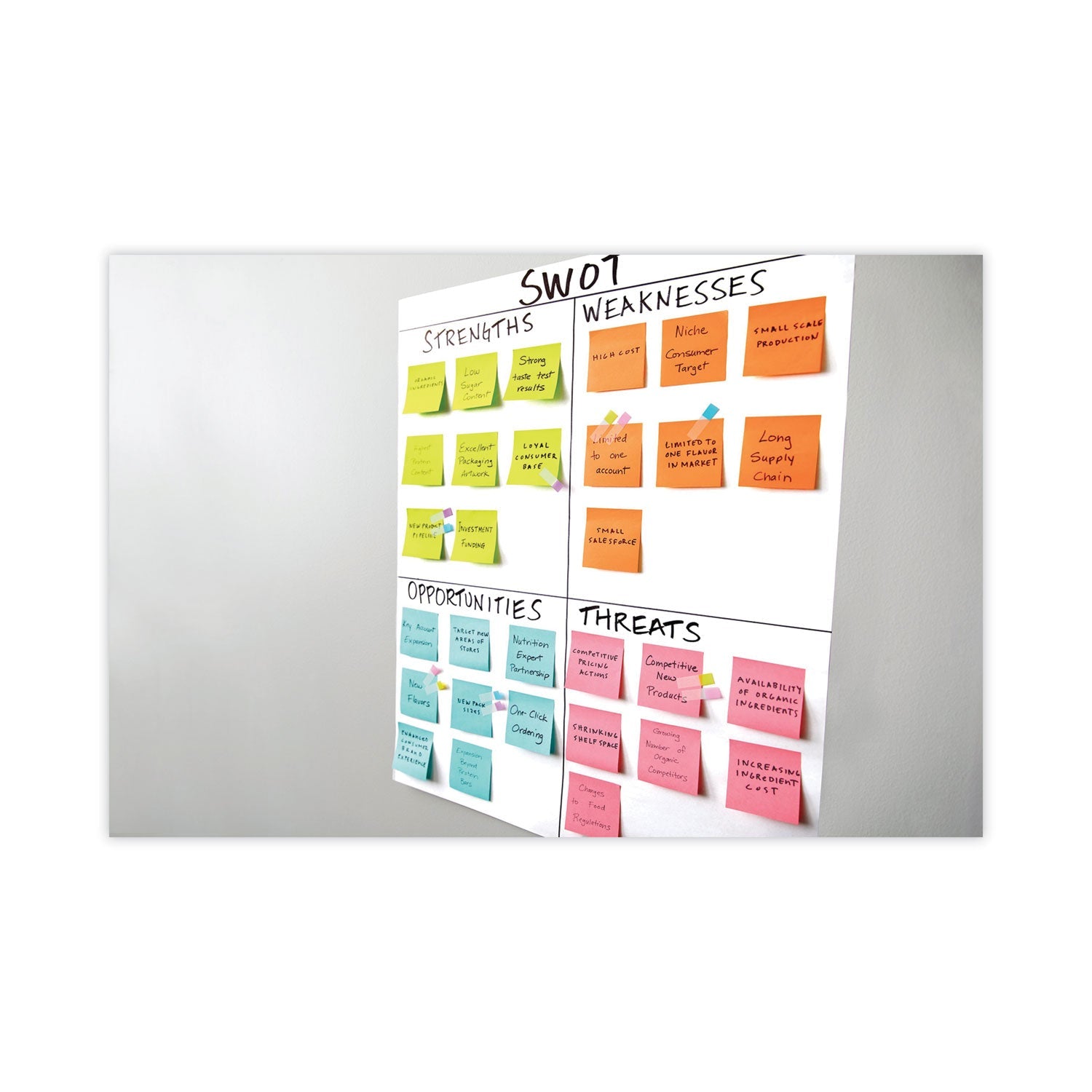 Post-it Vertical-Orientation Self-Stick Easel Pads, Green Headband, Unruled, 25 x 30, White, 30 Sheets, 2/Carton