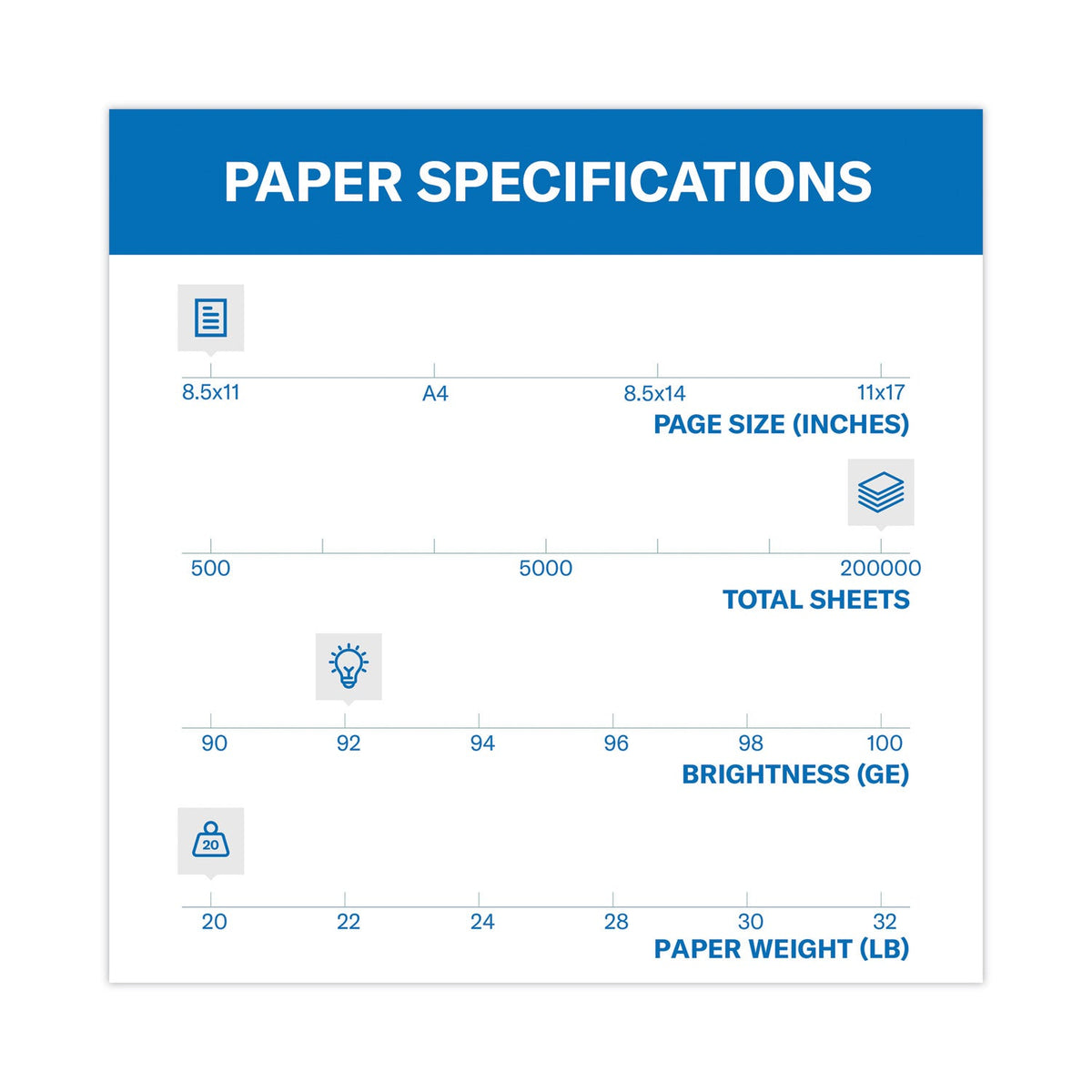 Hammermill Copy Plus Print Paper, 92 Bright, 20 lb Bond Weight, 8.5 x 11, White, 500 Sheets/Ream, 10 Reams/Carton, 40 Cartons/Pallet