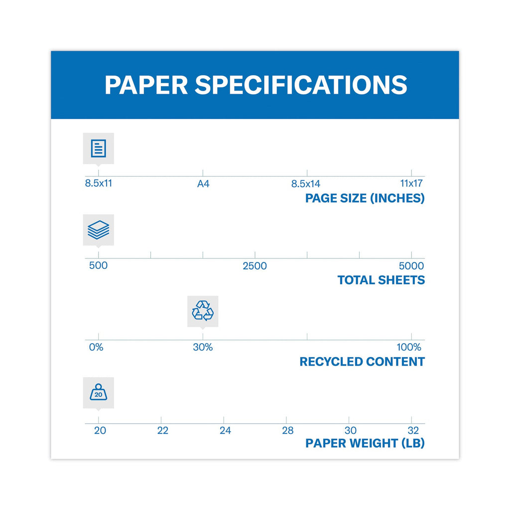 Hammermill Colors Print Paper, 20 lb Bond Weight, 8.5 x 11, Lilac, 500/Ream