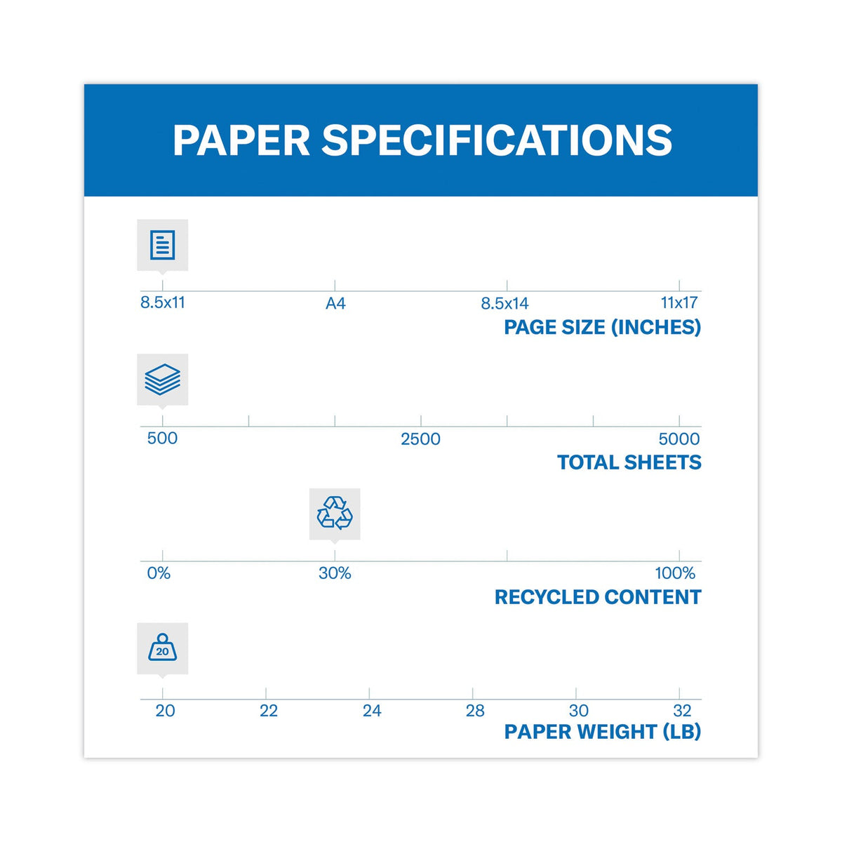 Hammermill Colors Print Paper, 20 lb Bond Weight, 8.5 x 11, Lilac, 500/Ream