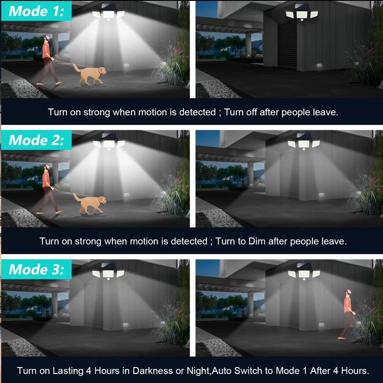 SunGlow Solar Light