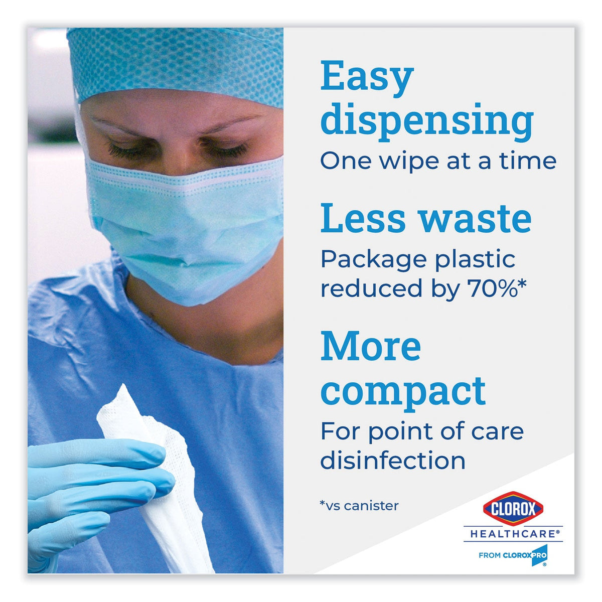Clorox Bleach Germicidal Wipes, 6.75 x 9, Unscented, 100 Wipes/Flat Pack, 6 Packs/Carton