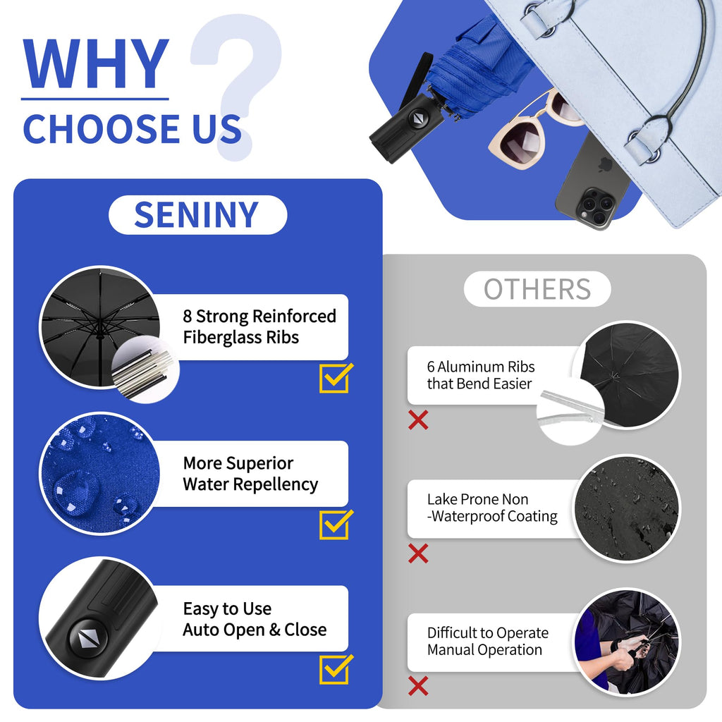 Seniny Windproof Travel Umbrella, Automatic Umbrellas for Rain, Portable & Compact Umbrellas for Backpack, Strong UV for Protection, Folding Small Sun Umbrella for Car, Walking
