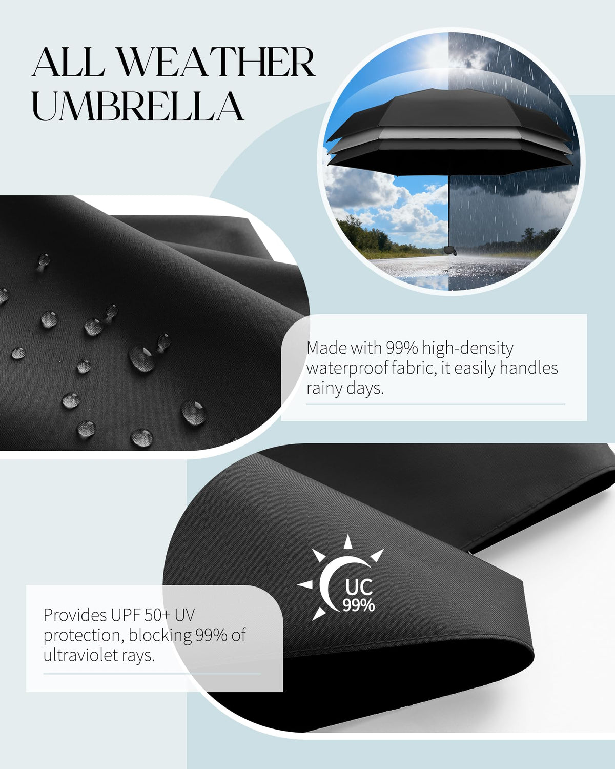 Seniny Mini Travel Umbrella with Case, Compact Pocket Size UV Sun & Rain