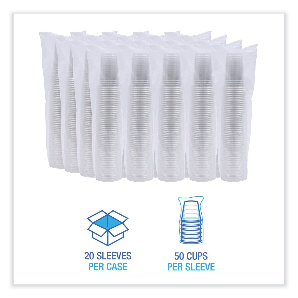 Boardwalk Clear Plastic Cold Cups, 9 oz, PET, 50 Cups/Sleeve, 20 Sleeves/Carton