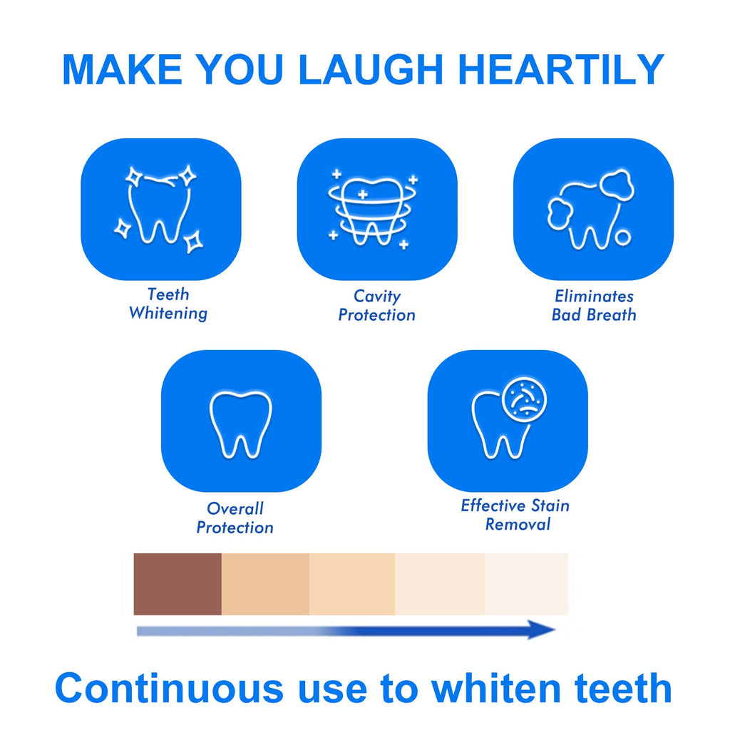 Mango Sorbet Toothpaste, Multi-Flavor Teeth Clean Teeth Yellow Tartar Fresh Breath Beautiful Teeth