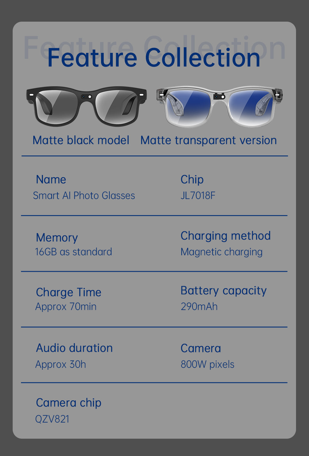 8MP AI Smart Glasses Bluetooth Sunglasses For Music Calling Translation G3