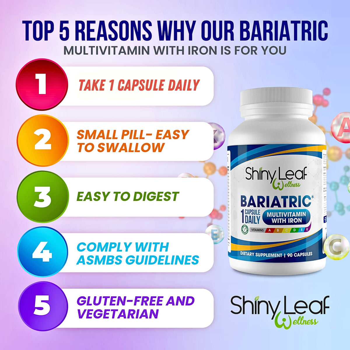 Bariatric Multivitamin with Iron With DHT Pro Shampoo