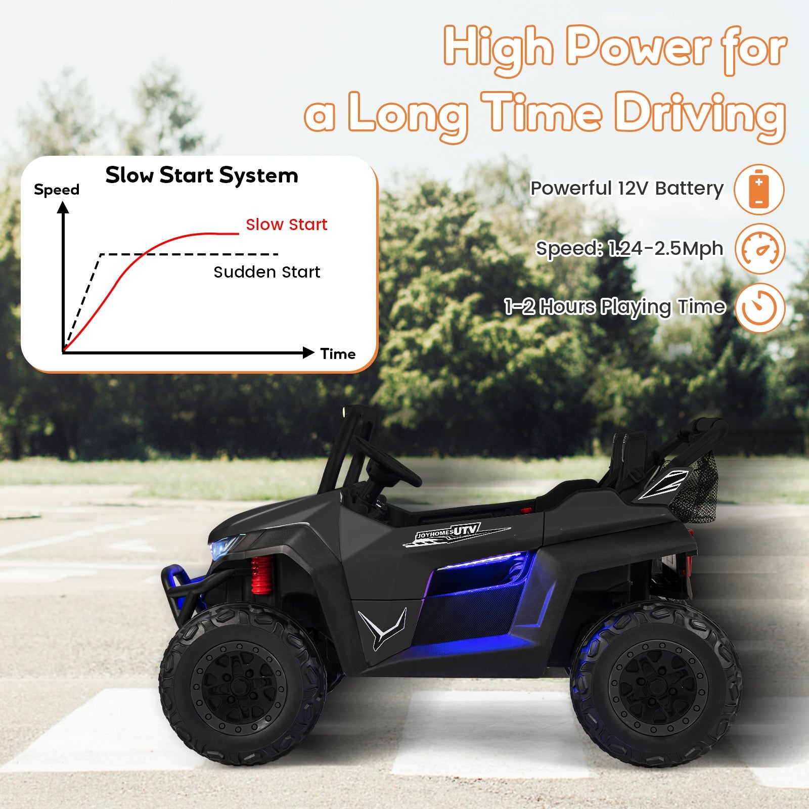 12V 2-Seater Kids Ride on UTV with Slow Start Function Music
