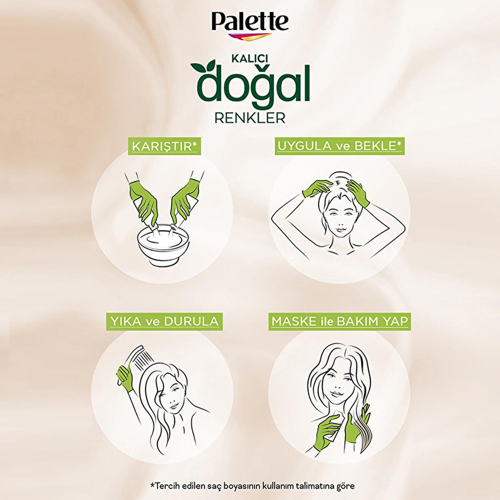Palette Natural Colors Permanent Black Hair Dye 1-0 - Achieve Natural-Looking, Long-Lasting, Rich Black Hair Color with Natural Ingredients
