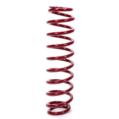 SPRINGS