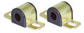 Stabilizer Bushing -Blac