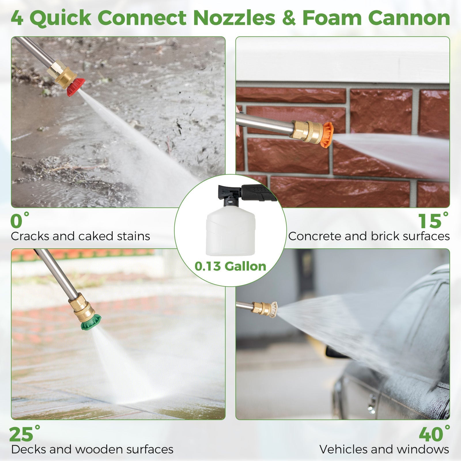 2150PSI Electric Pressure Washer 1.2GPM with 4 Quick Connect Nozzles and Foam Cannon
