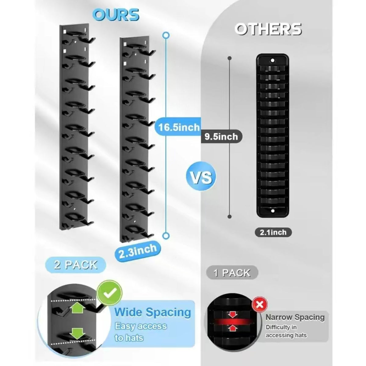 CapNest Wall Rack