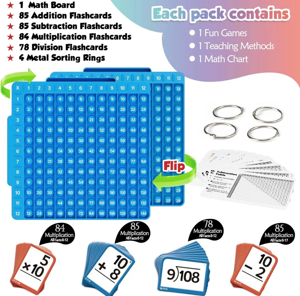 MathMate Learning Set