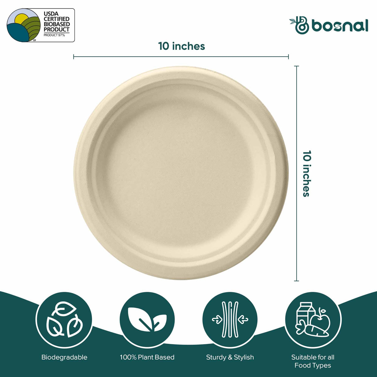 10 Inch Round Compostable Plates – 500 Pcs, 100% Sugarcane Bagasse, Eco-Friendly Disposable Plates for Hot & Cold Meals, Microwave Safe, BPA-Free, Sturdy