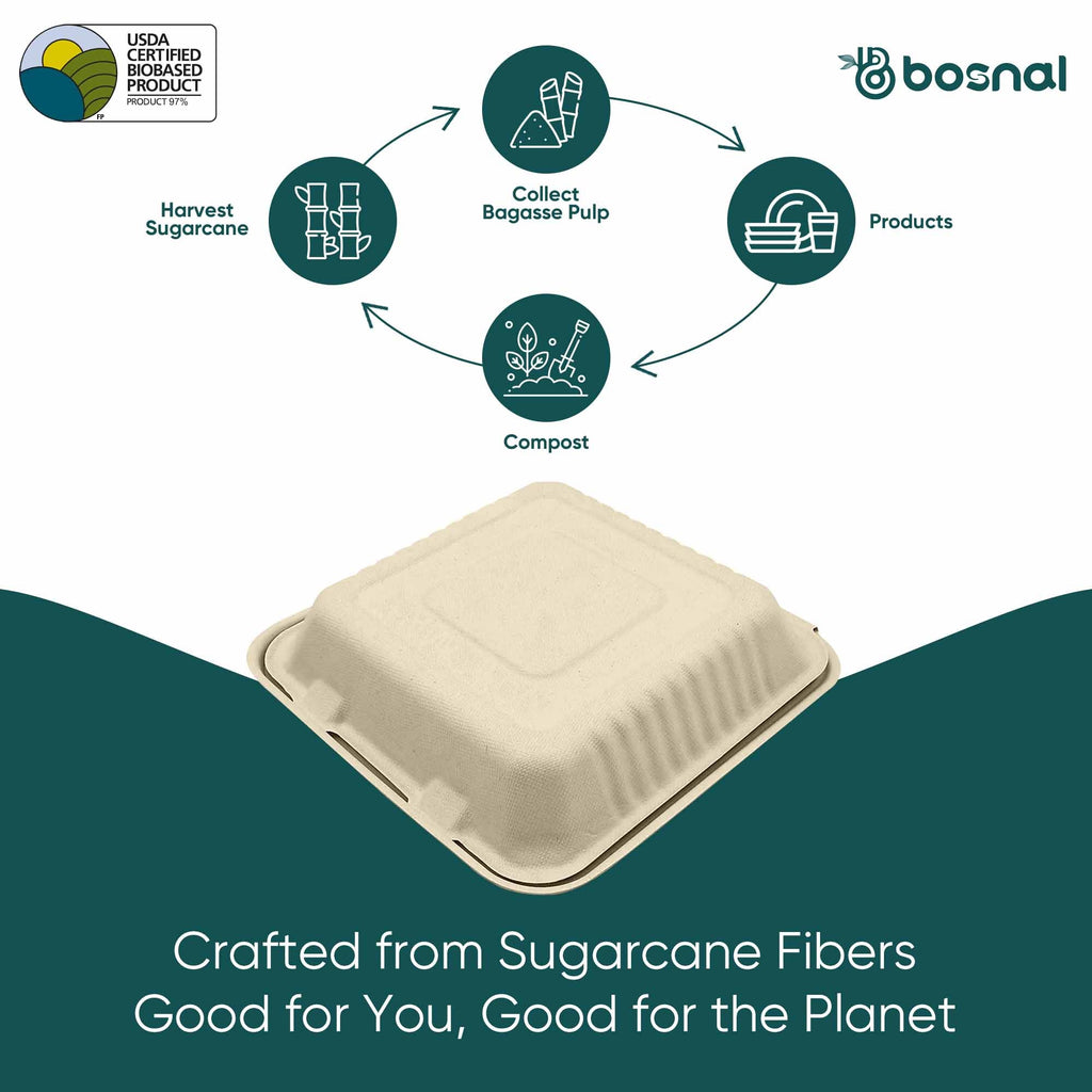 9 Inch 3-Compartment Clamshell Boxes 200 Pcs, 100% Sugarcane Bagasse, Eco-Friendly Takeout Containers, Microwave Safe, BPA-Free