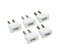 RPM MODULE KIT