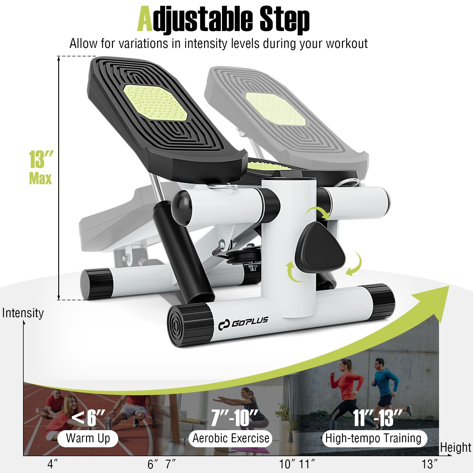 Mini Stepper with Resistance Bands and Adjustable Height for Exercise at Home