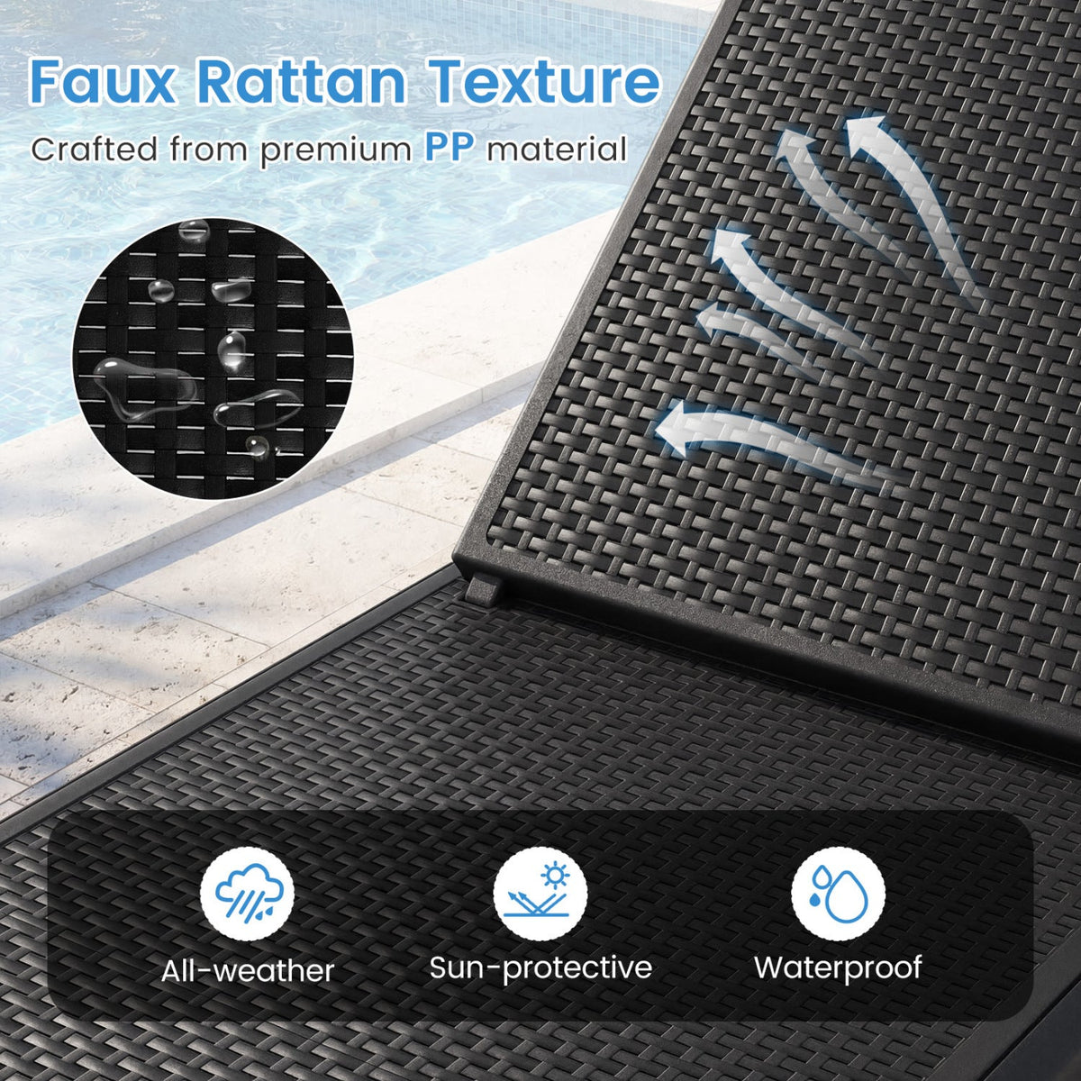 Outdoor Chaise Lounger Chair with Waterproof Rattan Textured PP Surface Set of 2
