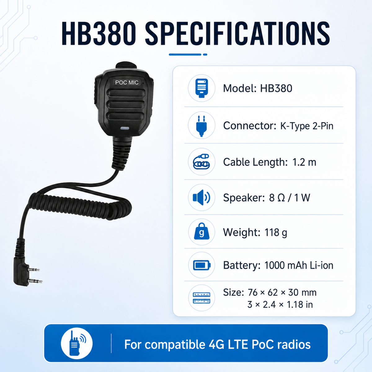 RUYAGE HB380 Amplified Speaker Microphone for 4G LTE PoC Radios